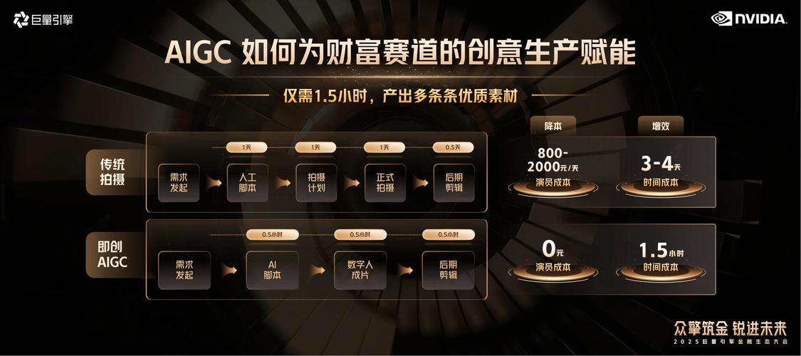 <strong>金虎国际</strong>APP:数字时代的金融新生态探索