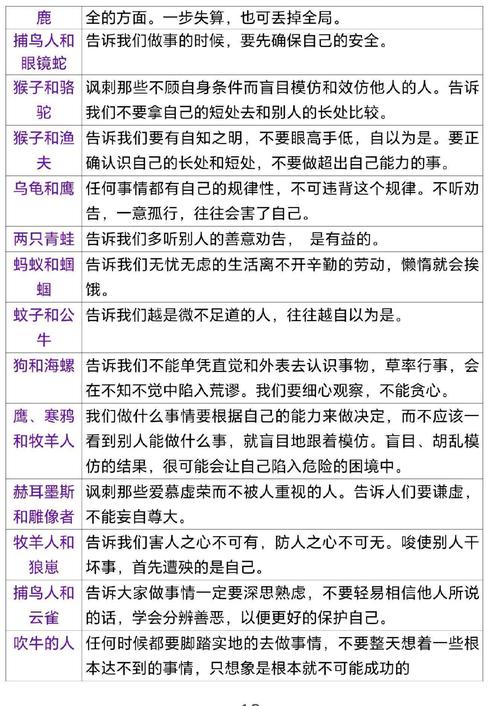 <strong>是牛牛不是溜溜</strong>:一个关于身份认同的当代寓言