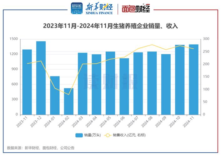 飞猪公布618数据:成交额同比增长25%,消费者规模增长约30%