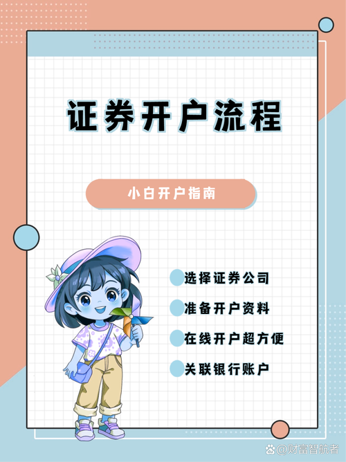 轻松开启全球投资之门——<strong>来博国际开户</strong>指南